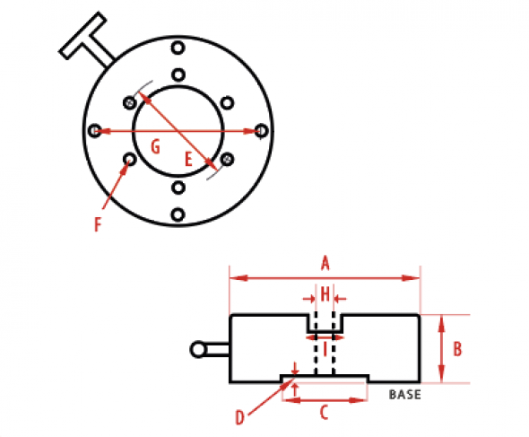 radical pole premier chuck diagram