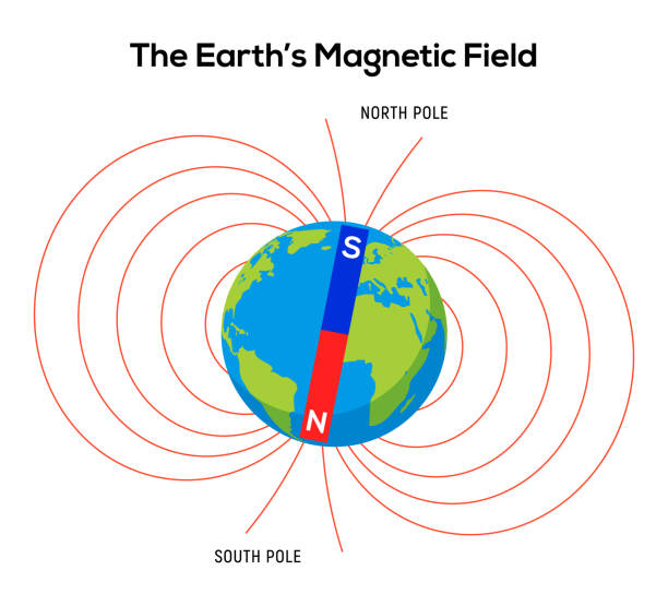 how do permanent magnets work 