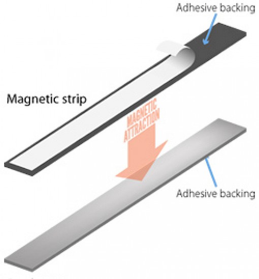 Adhesive Backed Steel Tape